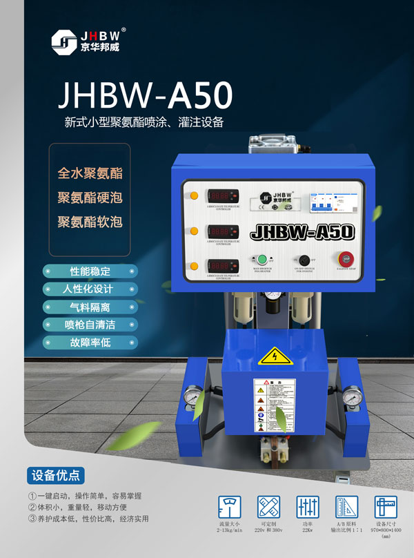 聚氨酯發泡噴涂_冷藏車柜保冷_聚氨酯噴涂機-京華邦威